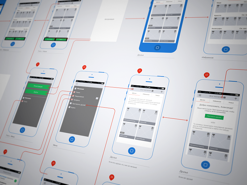 The Importance of Wireframes in Mobile App Development