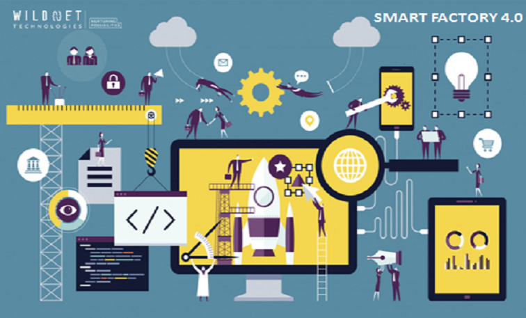 Smart Factory – Industry 4.0, A Revolution in Manufacturing