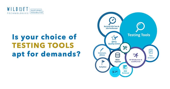 Is your choice of Testing Tools apt for demands?