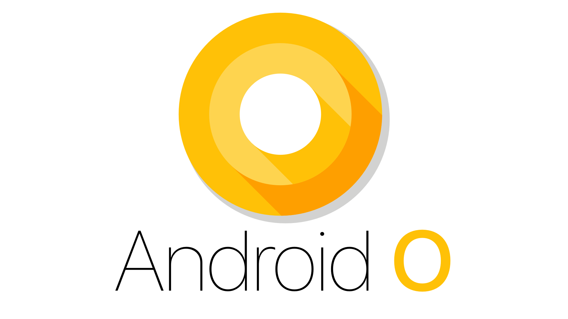 Here Comes the Android O : Everything About Upcoming Android OS. - Wildnet