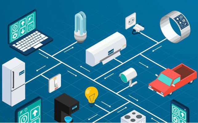 IOT-AI