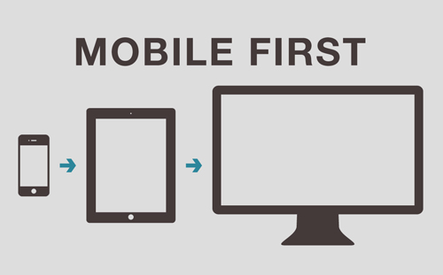 A rise in the use of mobile-first web design