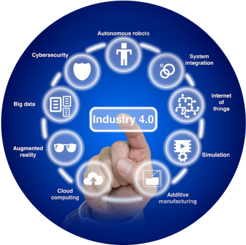 Smart factory - Industry 4.0