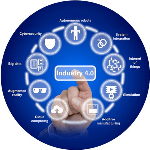 Smart factory - Industry 4.0