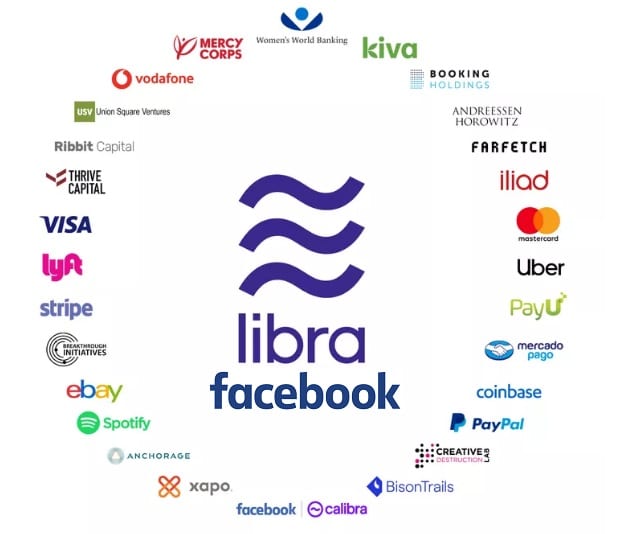 Facebook's Libra