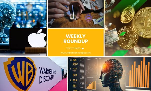 Weekly Roundup || 22nd to 26th Apr 2024