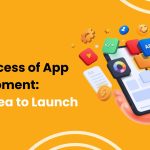 App development process from Idea to launch