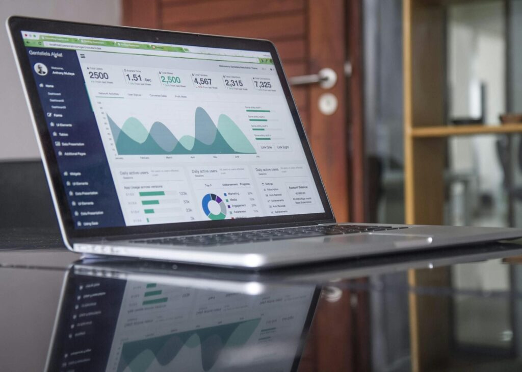 leveraged the power of automation