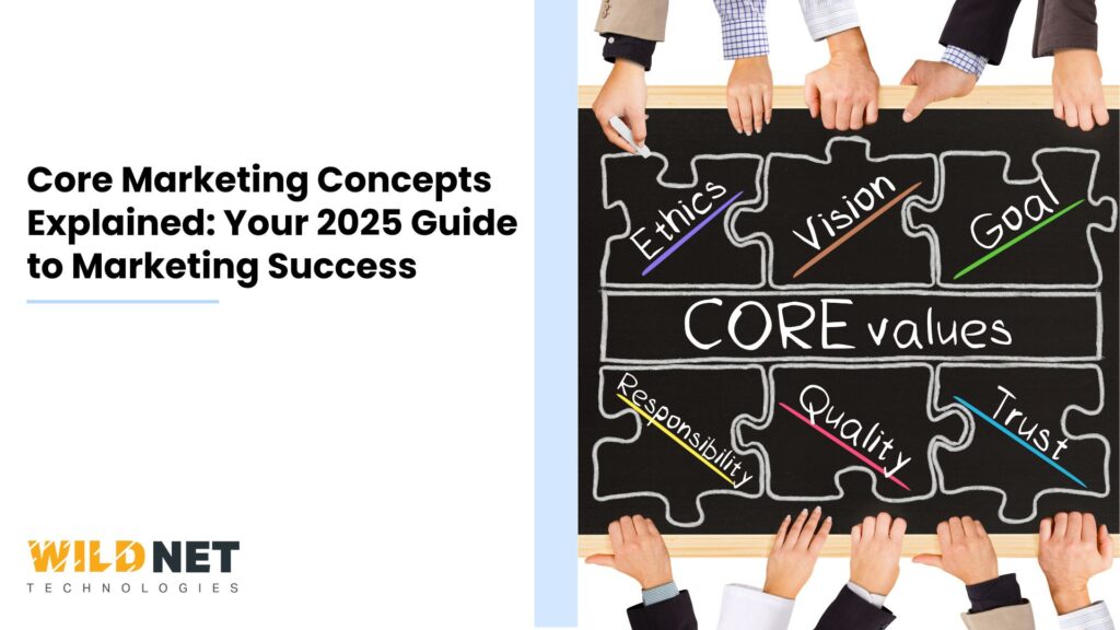 Core Marketing Concepts