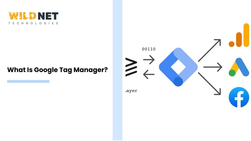 What Is Google Tag Manager?