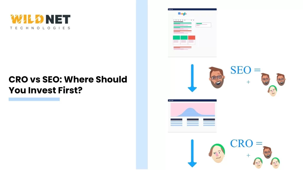 CRO vs SEO