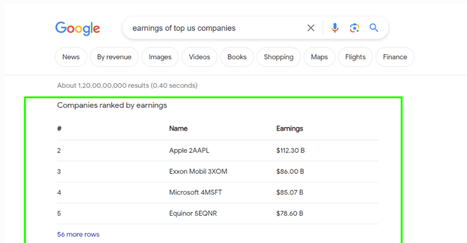 Table Snippet Example