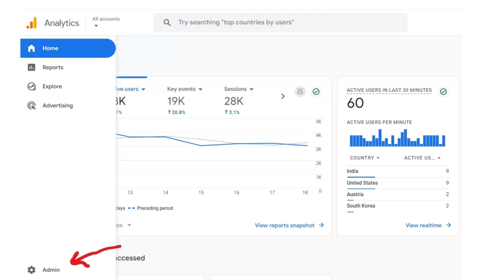 Screenshot showing Admin location