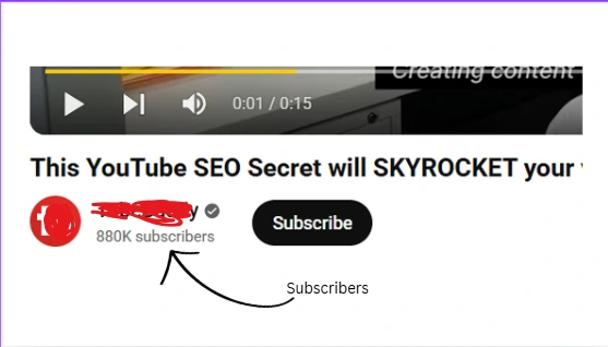Location of Subscribers count Subscribers on YouTube