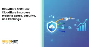 Cloudflare SEO How Cloudflare Improves Website Speed, Security, and Rankings