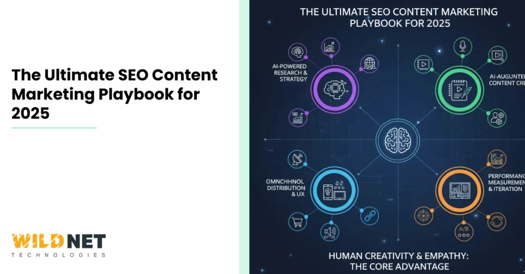 The Ultimate SEO Content Marketing Playbook for 2025