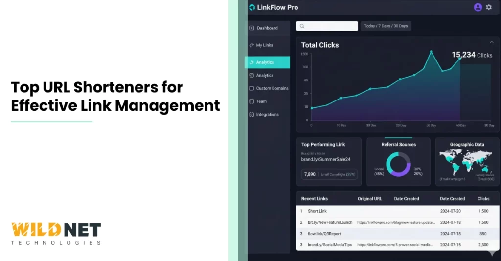Top URL Shorteners for Effective Link Management