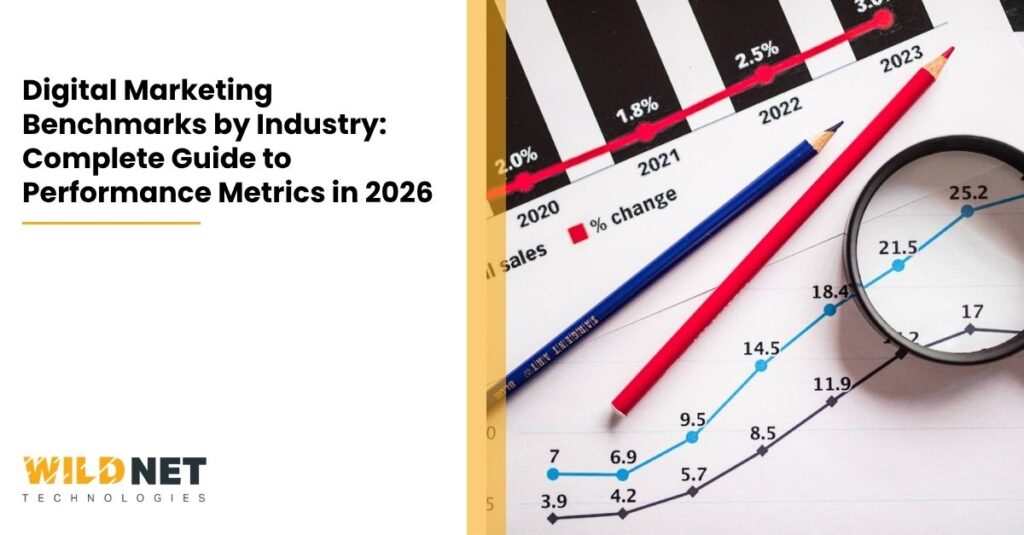 Digital Marketing Benchmarks by Industry: Complete Guide to Performance Metrics in 2026