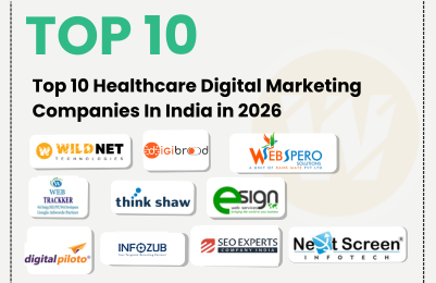 Top 10 Healthcare Digital Marketing Companies In India in 2026