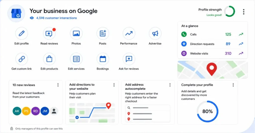 NAP Consistency for Local SEO NAP consistency for local SEO