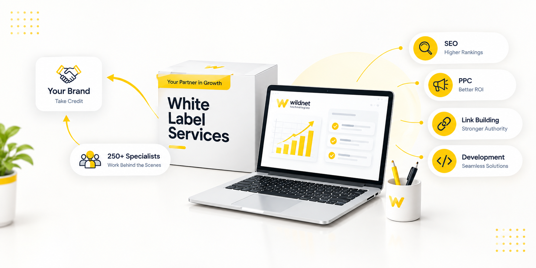 Wildnet White Label Services