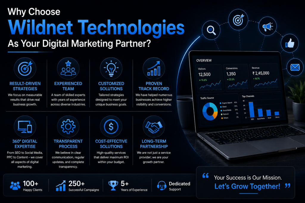 why digital marketing
