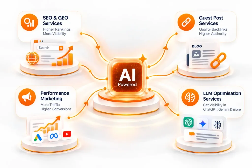 Digital-marketing-business